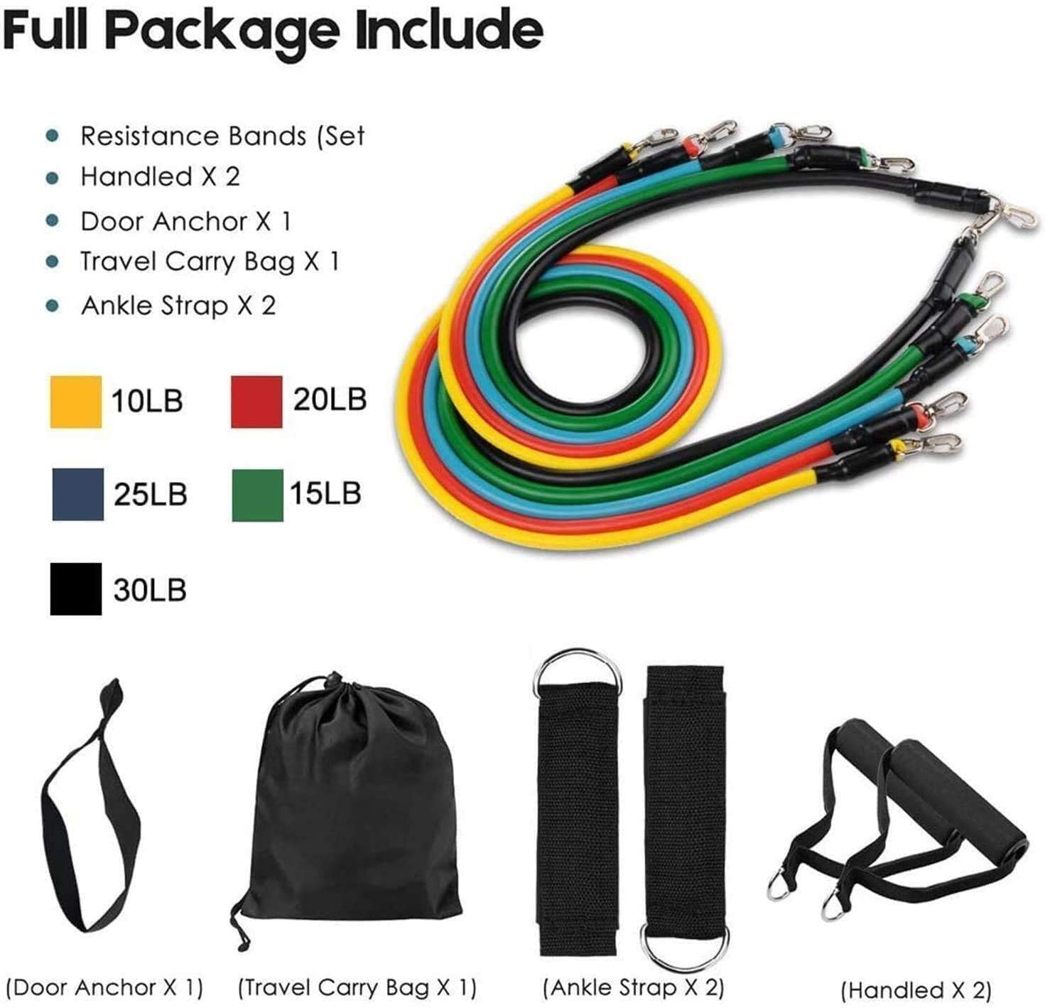 Resistance Band Set with Door  - огляд і ціна Pull Up Assist Band