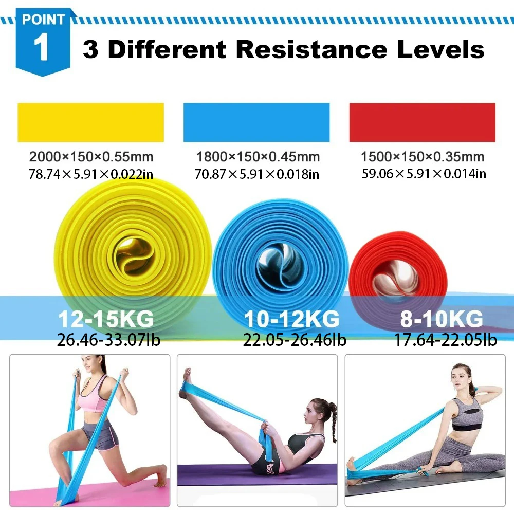 4Pcs/Set Elastic Fitness Bands - огляд і ціна Crossfit Workout Gear